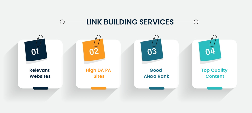 Link Building Services